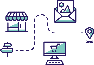 Customer Journey Mapping